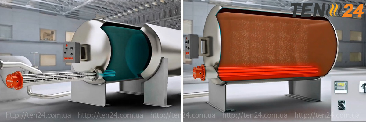 Різні типи нагрівачів резервуарів від ТЕН 24