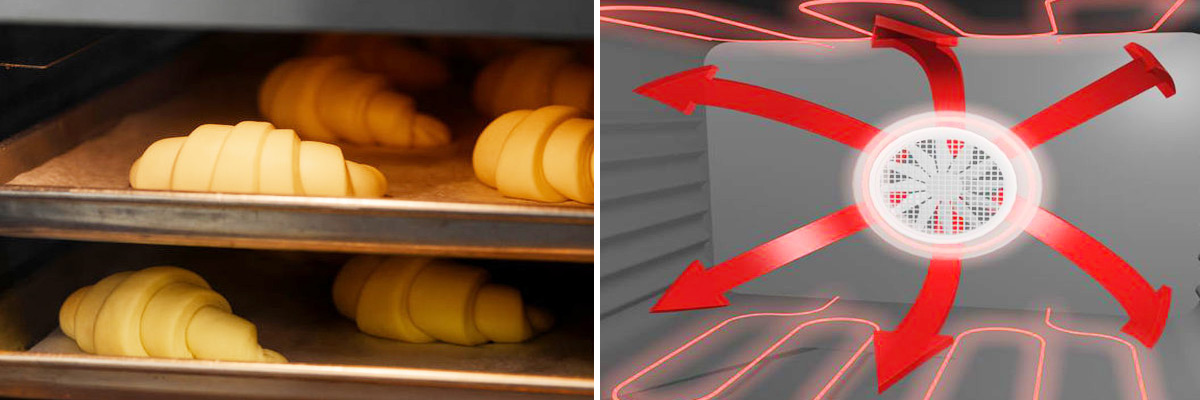 Типи теплопередачі та особливості їх впливу при випіканні