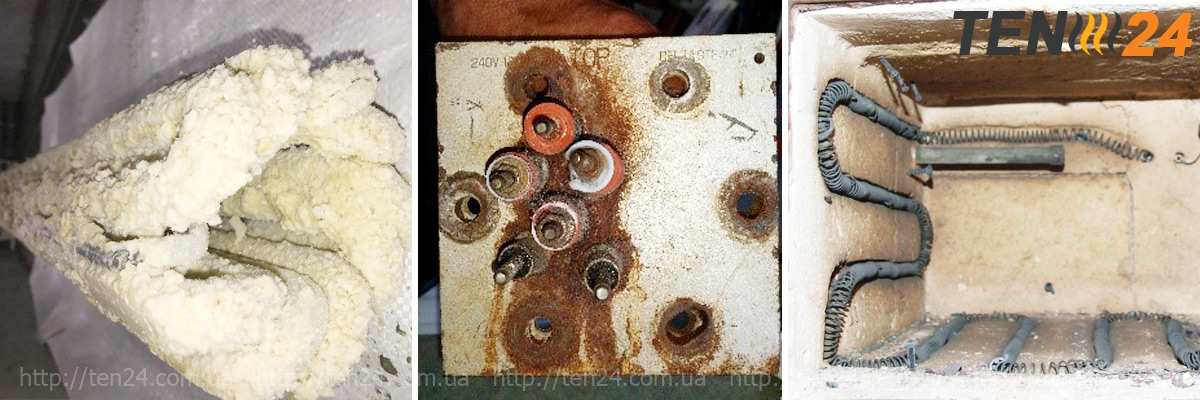 Виявлення та запобігання несправностям промислових нагрівачів