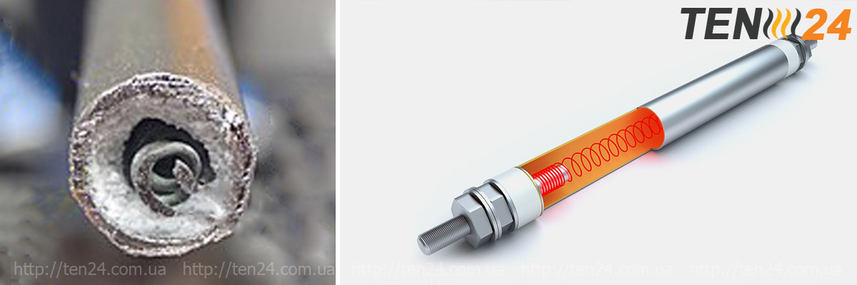 Трубчасті електронагрівачі ТЕН 24 стаття - фото ТЕНів