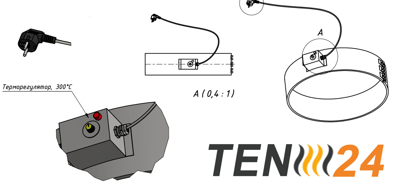 Підключення кільцевого нагрівача для бочок