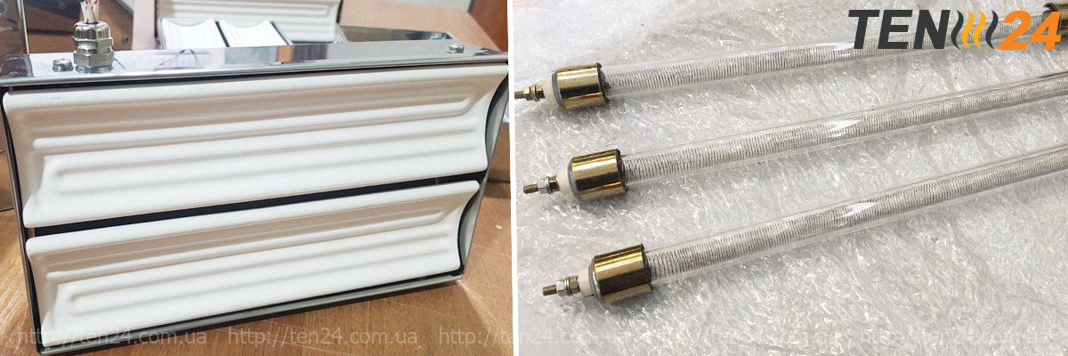 Виробництво блістерної упаковки