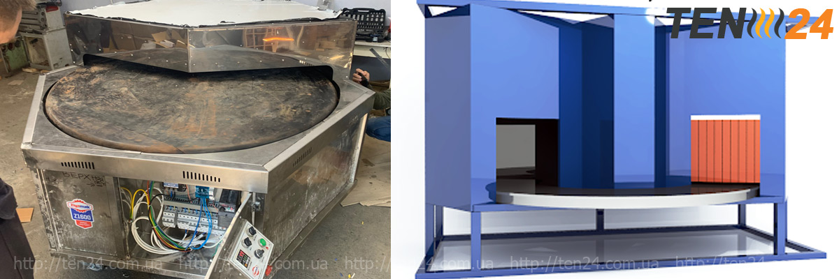 Конвейерные печи: разновидности и их особенности