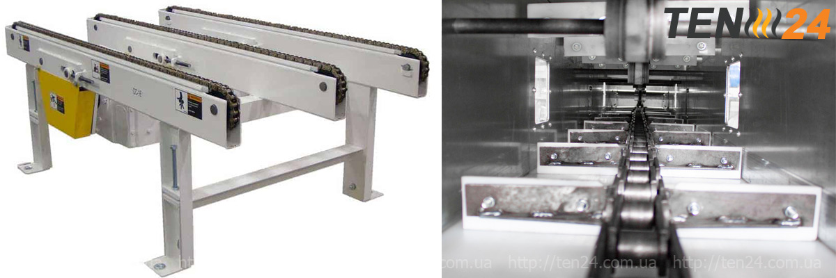 Типи, категорії та галузі застосування конвеєрів ТЕН24 - 4
