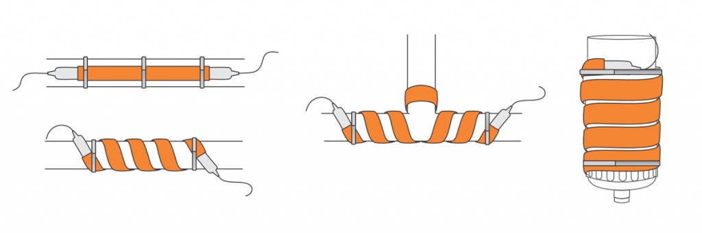 Нагреватель гибкий ленточный ЭЛАН