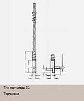 Термопары тип К, J чертеж