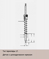 Термопары тип К, J чертеж