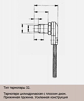 Термопари креслення
