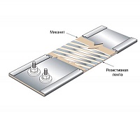 Внутрішня конструкція металевого нагрівача з міканітовою ізоляцією