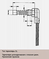 Термопари креслення