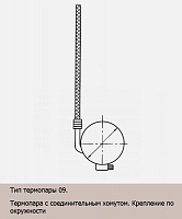 Термопари креслення