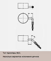 Термопари креслення