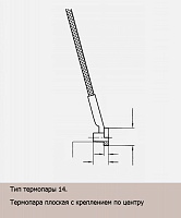 Термопары тип К, J чертеж