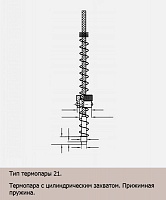 Термопары тип К, J чертеж