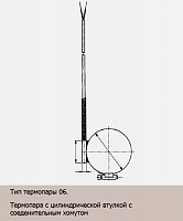 Термопары тип К, J чертеж