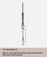 Термопари креслення