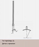 Термопари креслення